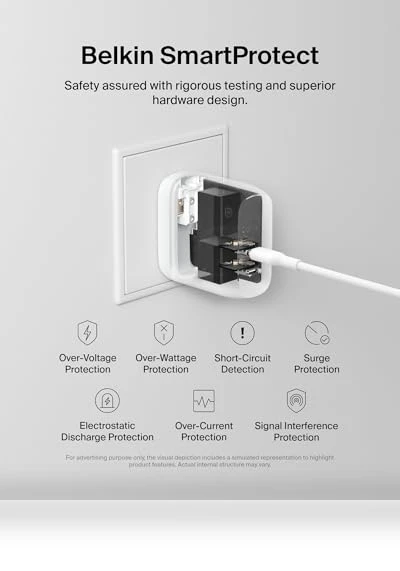 Dual Port USB-C Wall Charger — USB Hubs, Belkin
