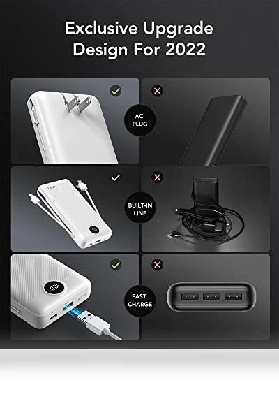 Fast Charging Portable Charger with LED Display — Chargers, VRURC