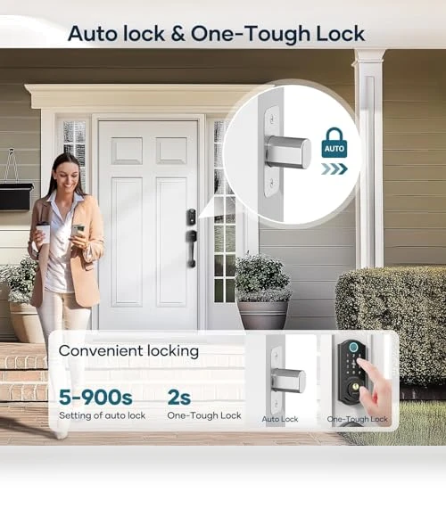 Keyless Entry Smart Lock with Handle — Smart Home Security, SMONET