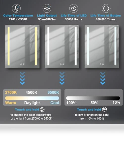 LED Mirror Medicine Cabinet — Shower, Wemin Smart Home