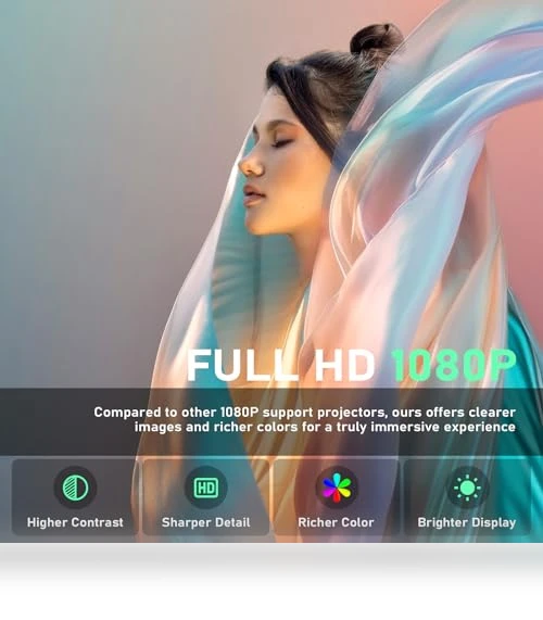 Mini Projector with WiFi and Bluetooth — Home Theater Projectors, XuanPad