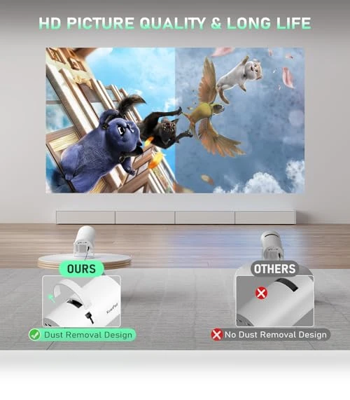 Mini Projector with WiFi and Bluetooth — Home Theater Projectors, XuanPad