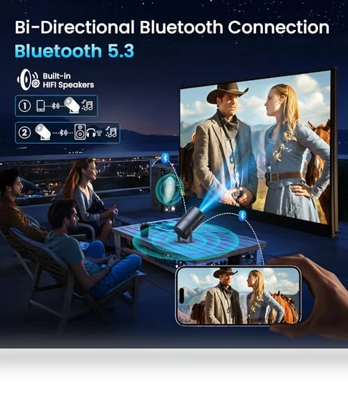 Mini Projector with WiFi and Bluetooth — Home Theater Projectors, YOWHICK