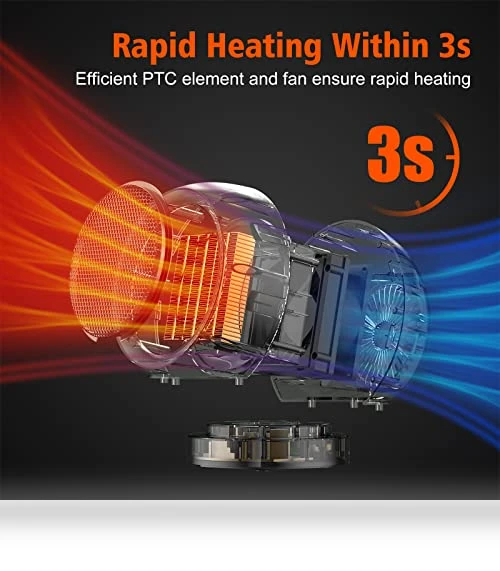 Portable Electric Desktop Heater — Portable Heating Solutions, Coolfor