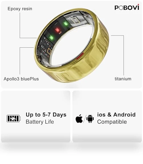 Smart Ring - Sleep/Stress/HR Tracker — Smart Rings, POBOVi