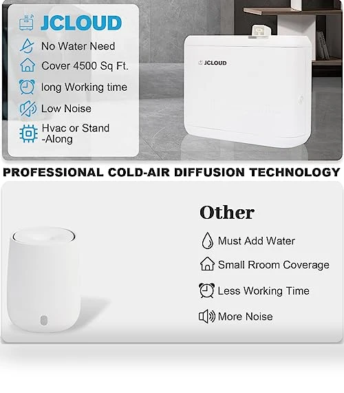 Smart Scent Air Machine — Air Moisturizers, JCLOUD