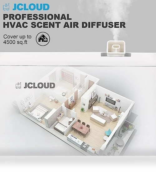 Smart Scent Air Machine — Air Moisturizers, JCLOUD