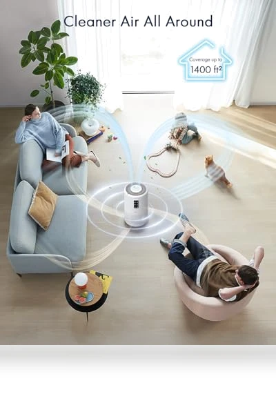 True HEPA Air Purifier for Large Rooms — Activated Carbon Air Purifiers, VEWIOR