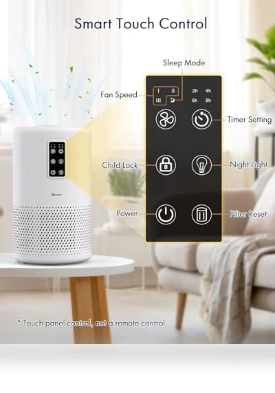 True HEPA Air Purifier for Large Rooms — Activated Carbon Air Purifiers, VEWIOR