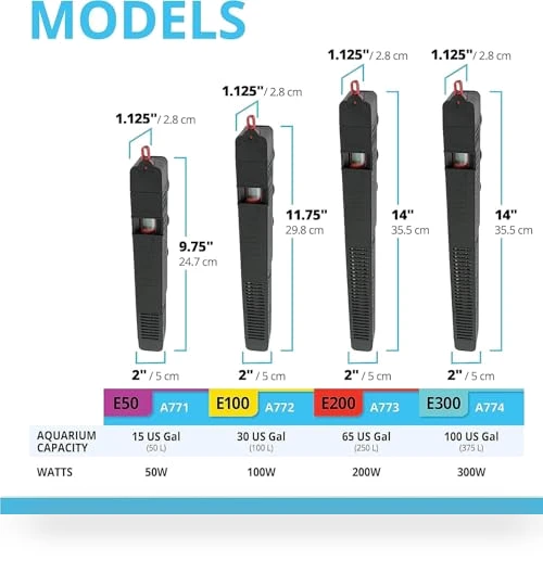 Advanced Electronic Aquarium Heater — Heaters & Chillers, Fluval