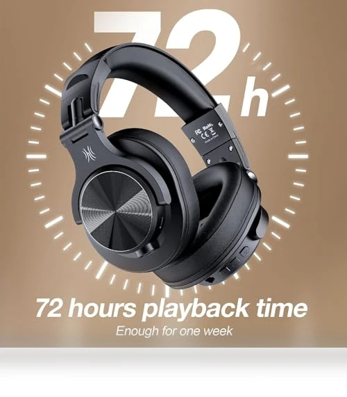Bluetooth Over Ear Headphones — In-Ear Headphones, OneOdio