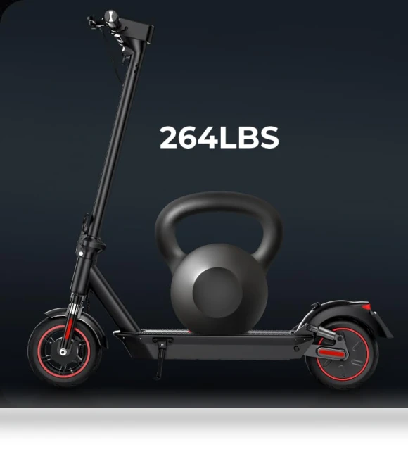 Electric Scooter for Adults — Electric Vehicles, iScooter
