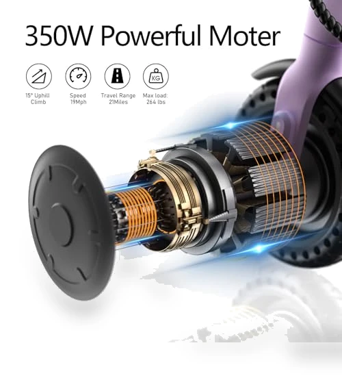 Electric Scooter — Electric Vehicles, Tawind
