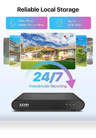 Home Security Camera System — Smart Home Security, ZOSI