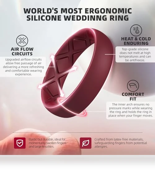 Inner Arc Ergonomic Breathable Design Silicone Rubber Wedding Bands — Smart Rings, Egnaro