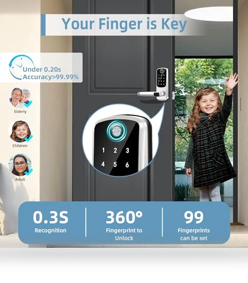 Keyless Entry Door Lock with Keypad and Fingerprint — Accessories, MSR X6