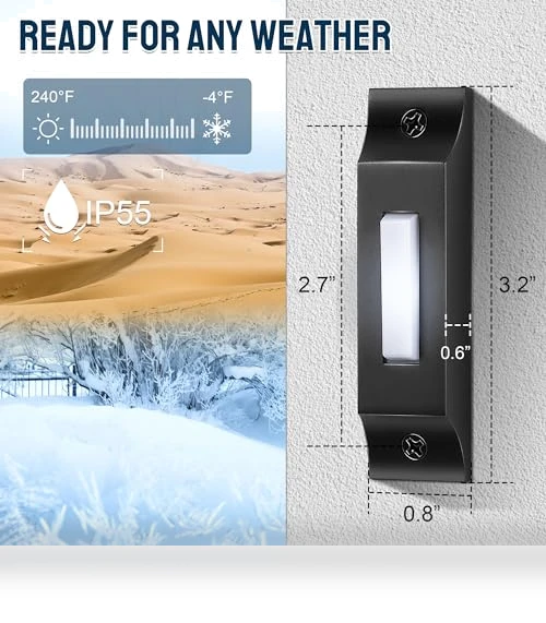 LED Lighted Doorbell Button — Push Buttons, Enhon