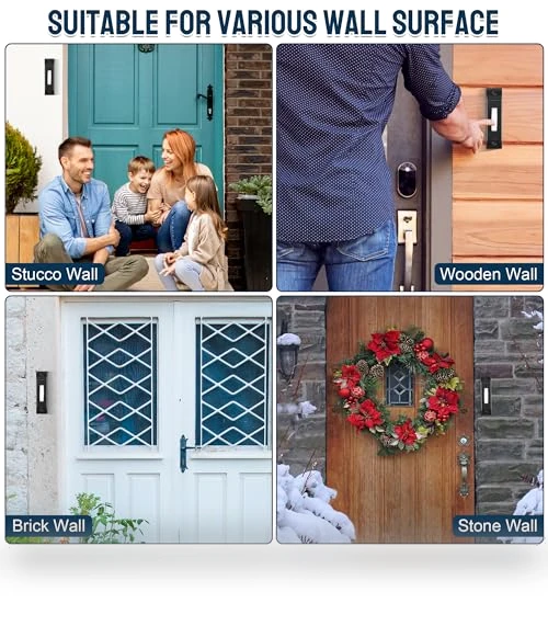 LED Lighted Doorbell Button — Push Buttons, Enhon
