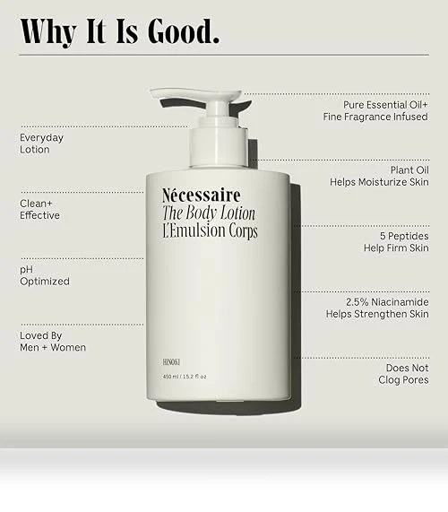 Multi-Peptide Firming Body Lotion — Beauty & Personal Care, Nécessaire