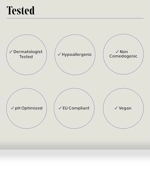 Multi-Peptide Firming Body Lotion — Beauty & Personal Care, Nécessaire