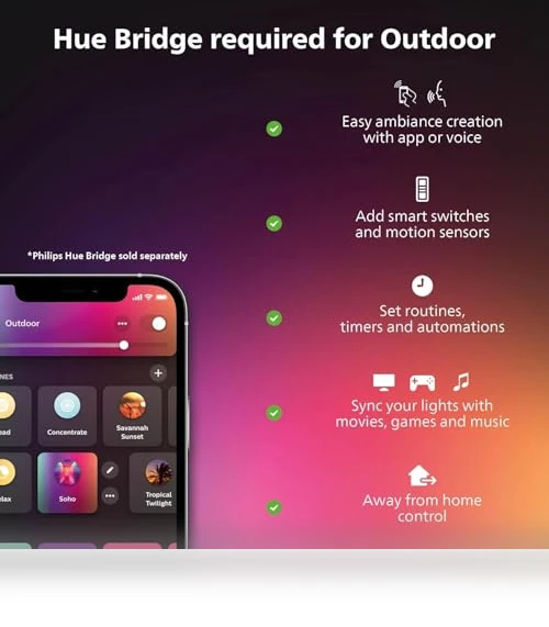 Outdoor Smart Spot Light Base Kit — Outdoor Post Lighting, Philips Hue