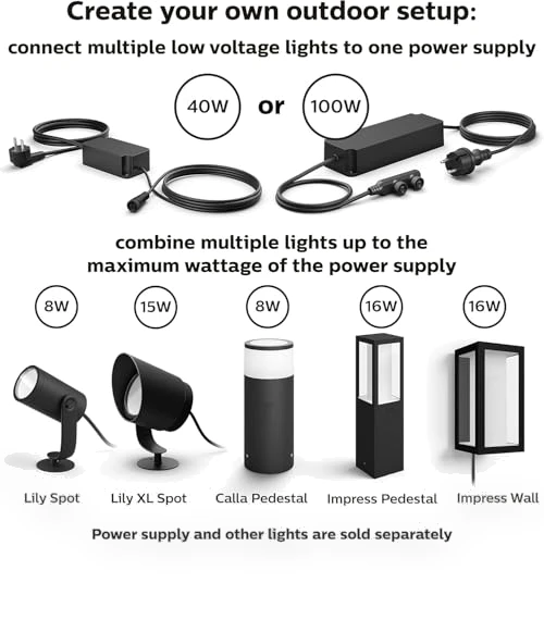 Outdoor Smart Spot Light Base Kit — Outdoor Post Lighting, Philips Hue