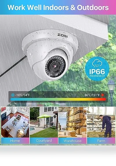 Security Camera System with AI Human/Vehicle Detection — Security Cameras, ZOSI