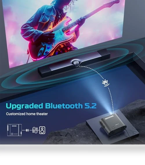 Smart 4K Projector with WiFi and Bluetooth — Home Theater Projectors, GooDee
