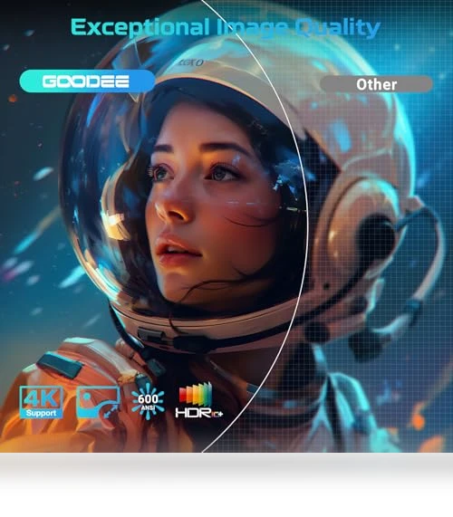 Smart 4K Projector with WiFi and Bluetooth — Home Theater Projectors, GooDee