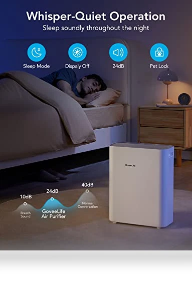 Smart Air Purifier — Activated Carbon Air Purifiers, GoveeLife