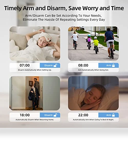 Smart Home Security Alarm Kit — Smart Home Security, Clouree