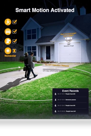 Smart LED Security Lights — Outdoor Security & Flood Lighting, Onforu