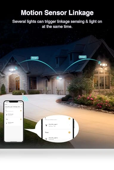 Smart LED Security Lights — Outdoor Security & Flood Lighting, Onforu