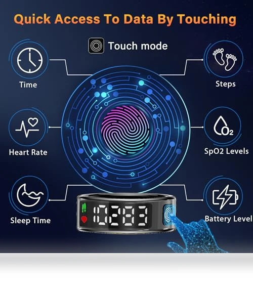Smart Ring Health Ring — Smart Rings, Gwenland