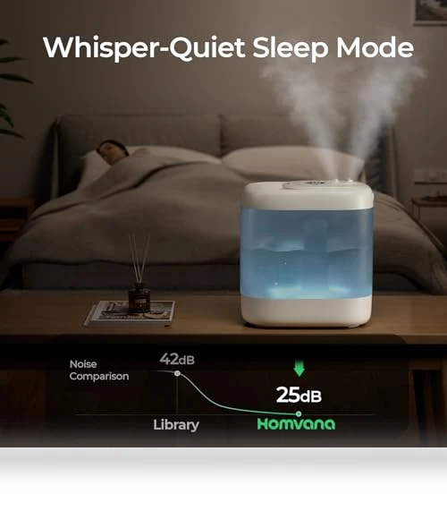 Super Easy to Clean Top Fill Auto Adapt Cool Mist Humidifier — Air Moisture Control, Homvana