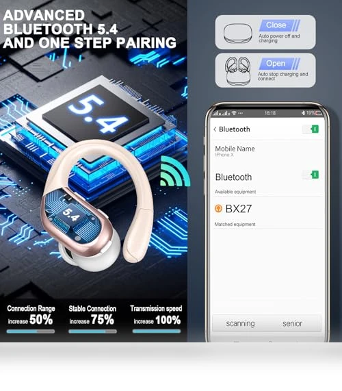 Wireless Earbud — In-Ear Headphones, Ltinist
