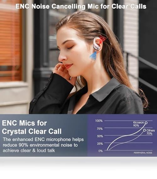 Wireless Earbud — In-Ear Headphones, Ltinist
