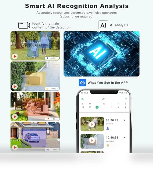 Wireless Outdoor Security Camera — Smart Home Security, ZEEPORTE SECURITY