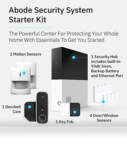 Wireless Smart Security System — Smart Home Security, abode