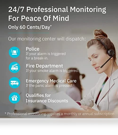 Wireless Smart Security System — Smart Home Security, abode