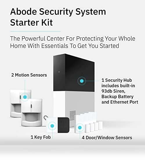 Wireless Smart Security System — Smart Home Security, abode
