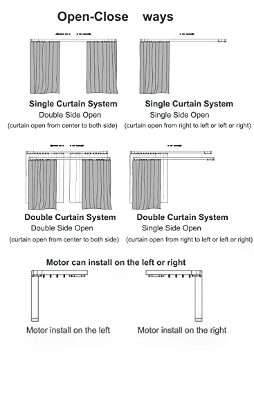 Electric Smart Curtains System — Outdoor Curtains, Chshn