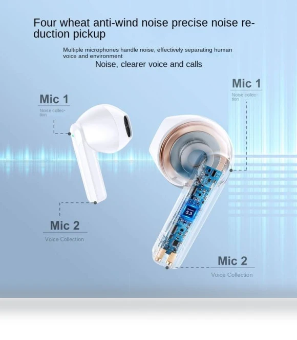 ENC Noise-Canceling Bluetooth Headphones — In-Ear Headphones, JOYROOM