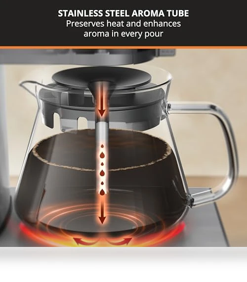 Essential Brewer 8 Cup Drip Coffee Maker — Coffee Makers, KRUPS