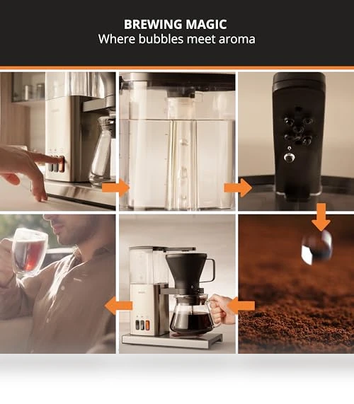 Essential Brewer 8 Cup Drip Coffee Maker — Coffee Makers, KRUPS