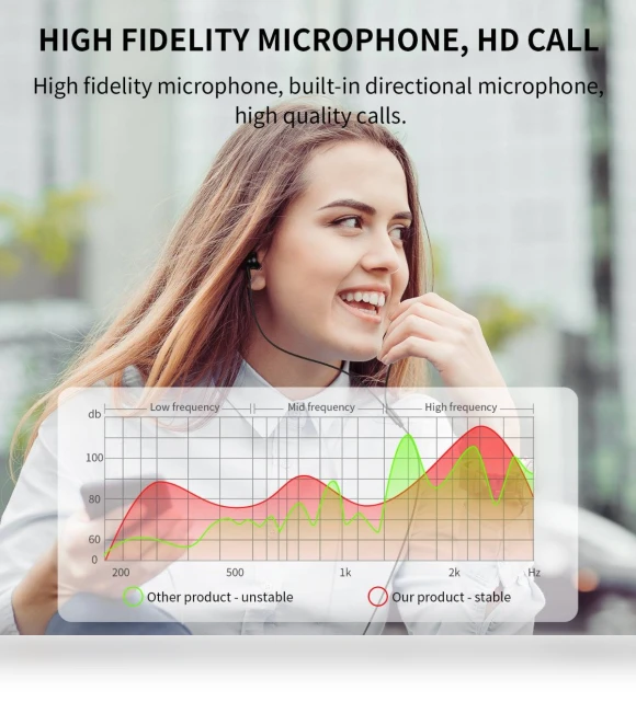 Flat Port Dual Dynamic Coil In-Ear Headphones — In-Ear Headphones, JOYROOM
