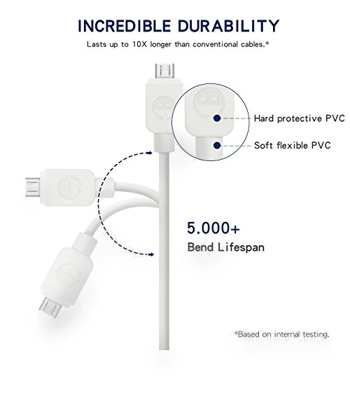 Micro USB Cable (5-Pack, 6FT) — Chargers, SMALLElectric