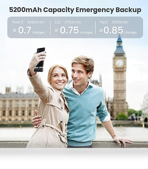 Portable Charger for iPhone 16 Series — Chargers, Dongguan Yuanhaoxun Technology Co., Ltd.