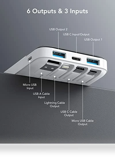 Portable Charger with Built-in Cables — Chargers, Charmast