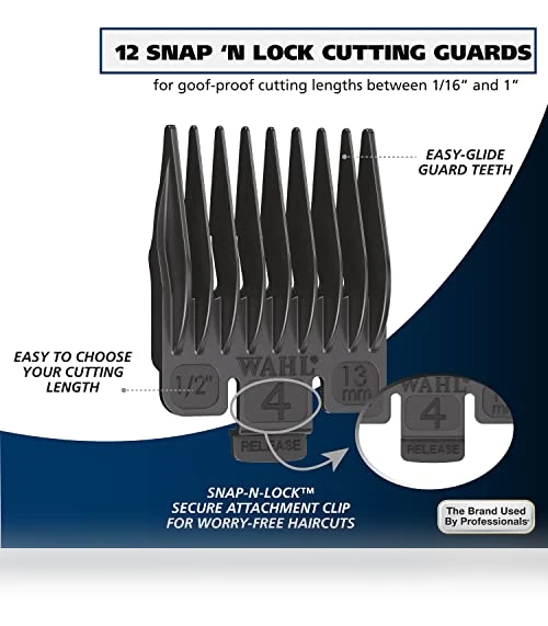 Rechargeable Cordless Hair Clippers — Hair Styling Essentials, Wahl
